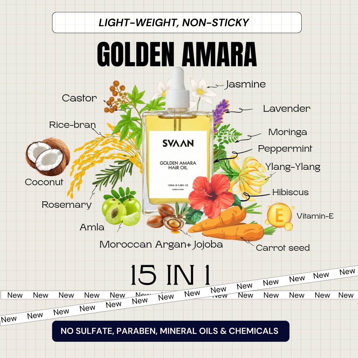 Promotional graphic for SVAAN “Golden Amara” hair oil. A glass dropper bottle filled with golden oil is centered on a beige grid background. The label reads “SVAAN Golden Amara Hair Oil.” Surrounding the bottle are illustrated ingredients including castor, rice bran, coconut, rosemary, amla, Moroccan argan, jojoba, jasmine, lavender, moringa, peppermint, ylang-ylang, hibiscus, carrot seed, and vitamin E. The top text reads “Light-weight, non-sticky,” and the bottom highlights “15 in 1.”